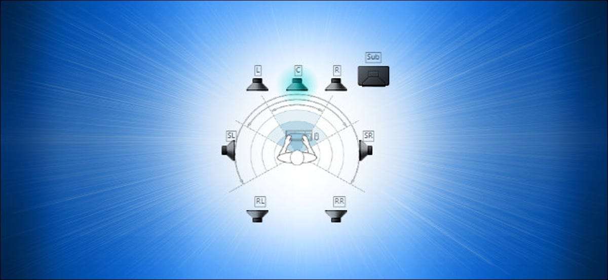 Windows 10でサラウンドサウンドスピーカーをテストする方法 TheFastCode
